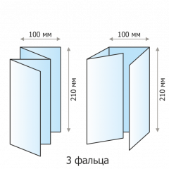 Буклет 3 сгиба А4